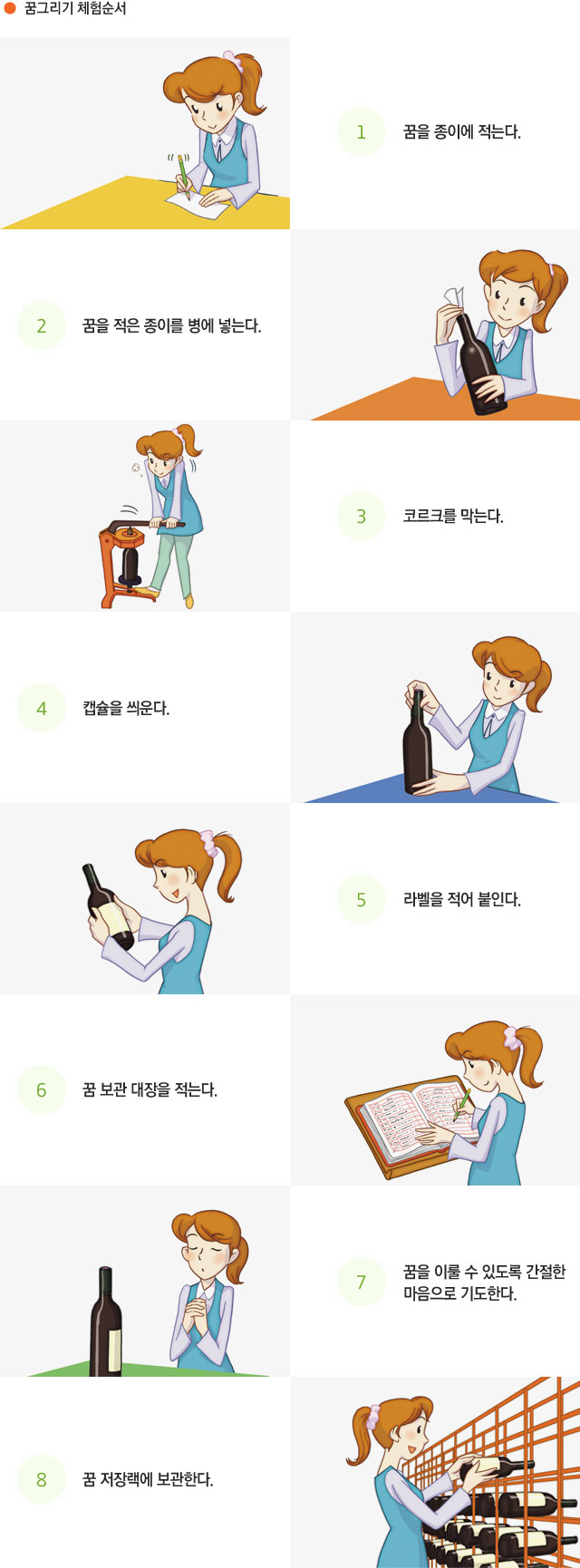 꿈체험 이미지2